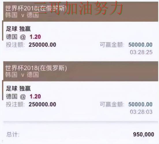 世界杯直播来临,世界杯投注平台推荐数据分析+直播与平台选择整理 世界杯直播来临,世界杯投注平台推荐数据分析+直播与平台选择整理