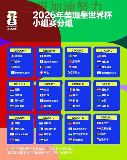 世界杯买球平台推荐入口在哪指南:实测对比全流程解析(2026世界杯) 世界杯买球平台推荐入口在哪指南:实测对比全流程解析(2026世界杯)