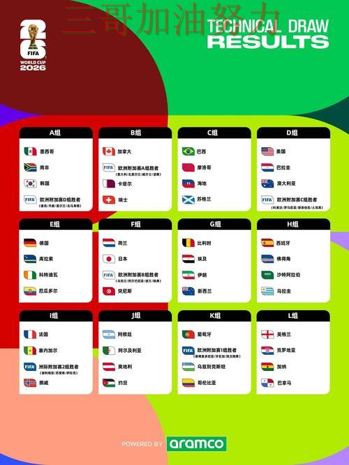 世界杯投注平台推荐哪个好?围绕官网直达+直播体验做一次解析(FIFA World Cup 2026) 世界杯投注平台推荐哪个好?围绕官网直达+直播体验做一次解析(FIFA World Cup 2026)