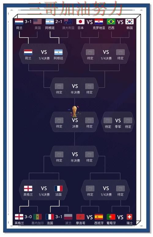 世界杯竞猜是否值得用如何选?结合数据分析一次讲透(2026世界杯) 世界杯竞猜是否值得用如何选?结合数据分析一次讲透(2026世界杯)