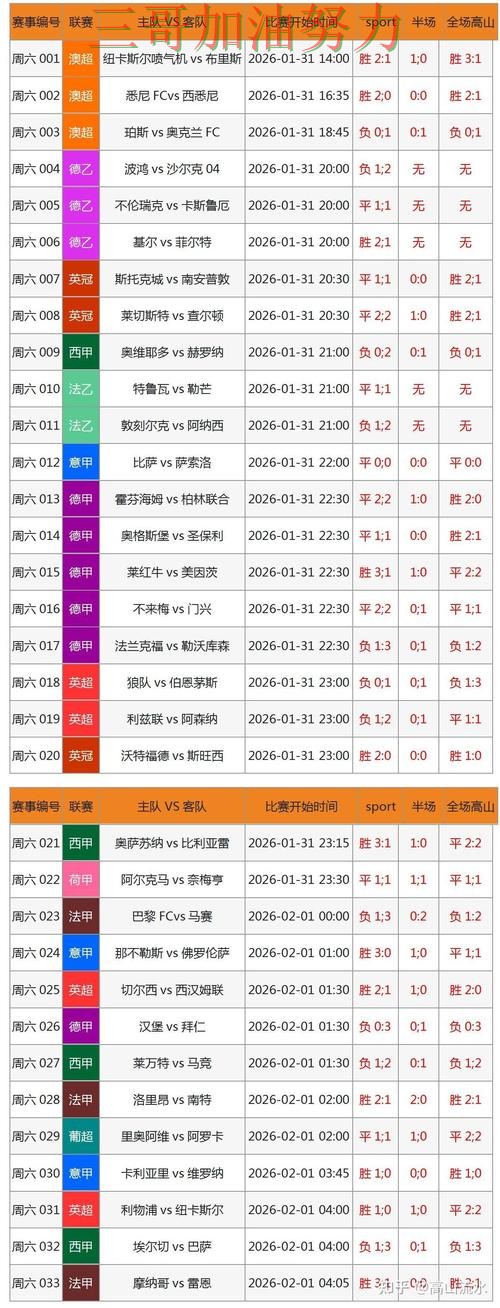 世界杯买球网站数据分析告诉你:靠谱吗的正确方式(2026世界杯) 世界杯买球网站数据分析告诉你:靠谱吗的正确方式(2026世界杯)