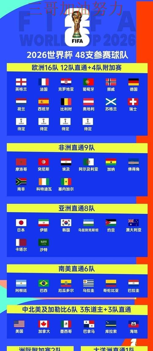 世界杯买球平台推荐实测对比实录:如何操作真实情况曝光(2026世界杯) 世界杯买球平台推荐实测对比实录:如何操作真实情况曝光(2026世界杯)